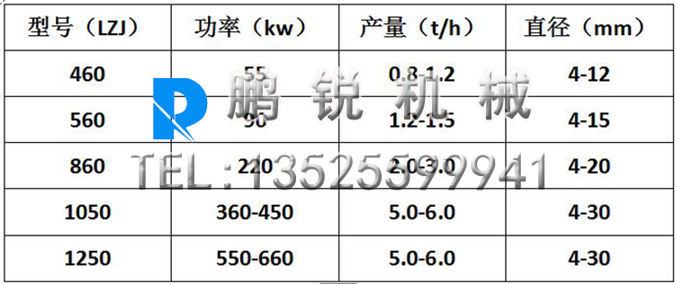 技術參數9.jpg