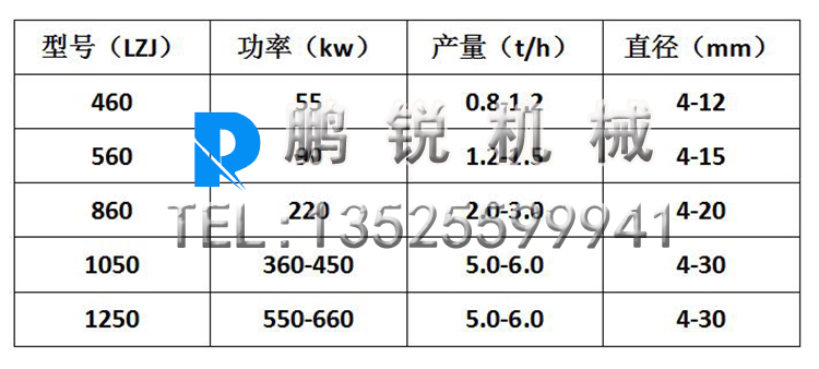 技術參數(shù)7.jpg