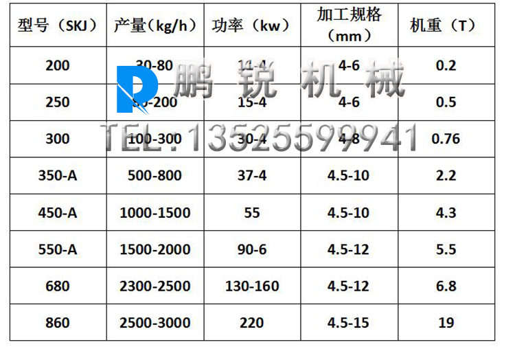 技術參數3.jpg